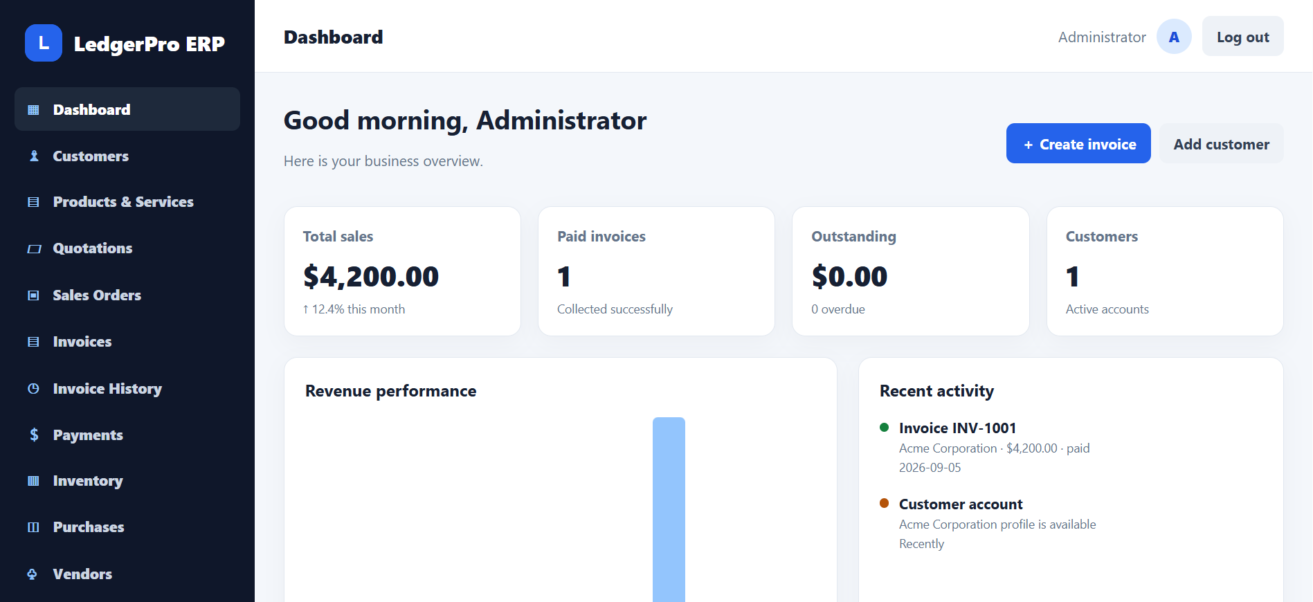 LedgerPro ERP dashboard screenshot